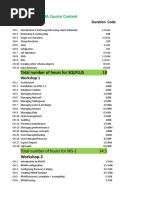 Oracle 11g DBA Course Content: Total Number of Hours For SQLPLUS 18
