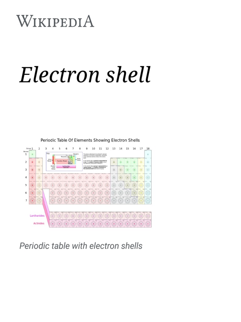 Electron Shell Atomic Physics Solid State Engineering