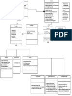 _Blank UML (3)