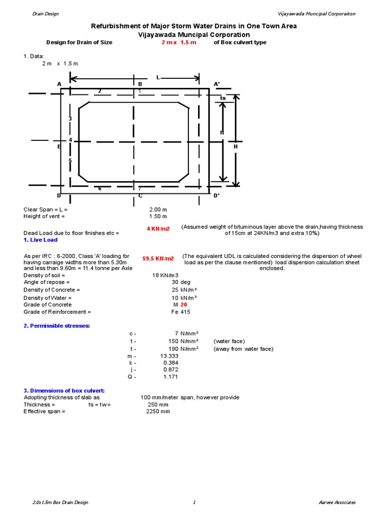 Box Culvert 1 Structural Load Shear Stress