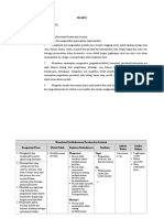 SILABUS 1 KP 1 - Melihat.net