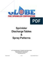 Sprinkler Spray Patterns Discharge Table