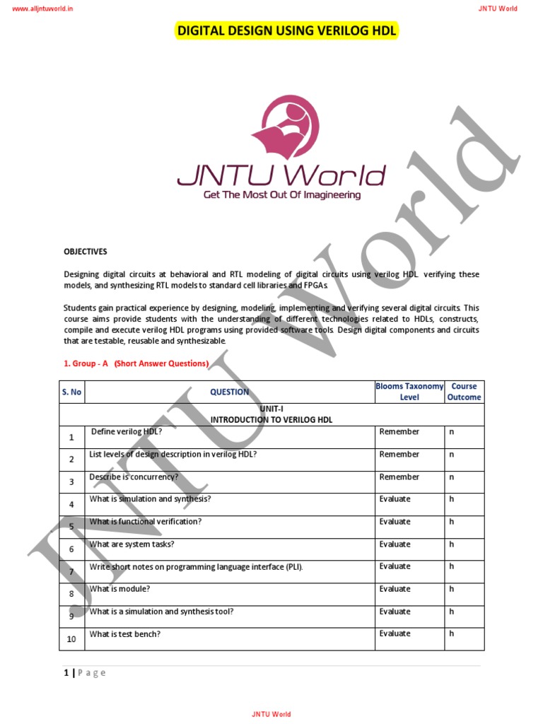 Verilog HDL for Digital Design Basics | PDF | Hardware Description ...