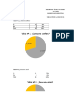 Tabulacion de Las Encuestas