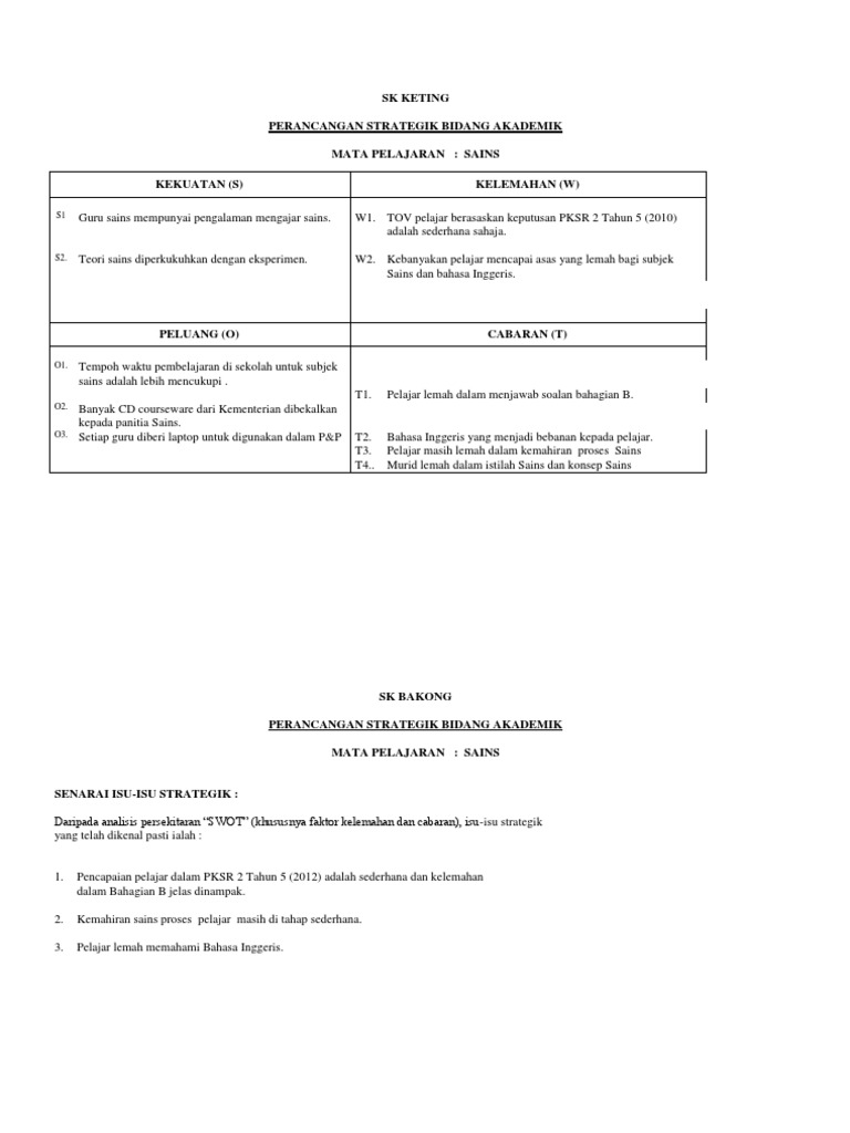 Analisis Swat | PDF