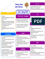 Year 2 Parent Plan Spring 2018