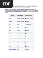 Russia: Language Language Family Federal Subject(s)