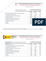 Informe Balance Anual 2014