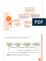 CS652 - 3 Business Requirements