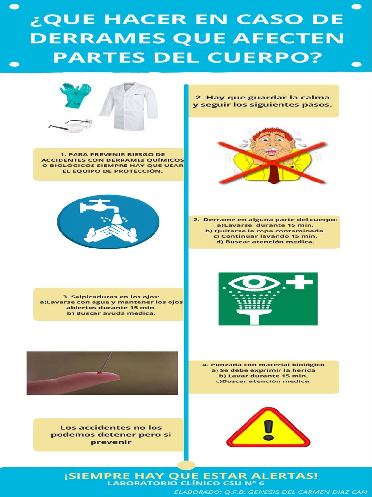 ¿Que Hacer en Caso de Derramens PDF | PDF