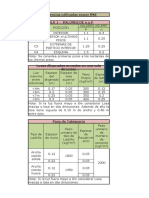 Hoja de excel para el diseño y calculo estructural de zapatas .xlsx