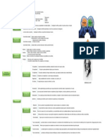 Trabajo de Filosofía (Sesión 7)