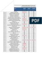 03 - Matriz Evaluacion Preliminar Tecnica