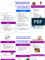 Year 5 Parent Curriculum Plan Spring 2018