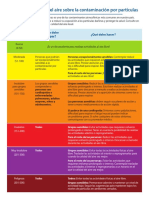 air-quality-guide_particle_SPA.pdf