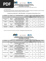 Resultado Final Do Edital 04_2017 – PIBIC_CNPq_UNIVASF - Área Engenharias, Ciências Exatas e Da Terra