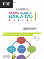 Resumen Del Nuevo Modelo Educativo 2017
