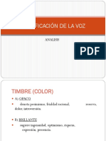 Clasificación de La Voz Diap.