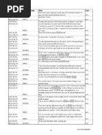 Download Strzok Page Text Messages 5-19-17 by Chuck Ross SN369815742 doc pdf