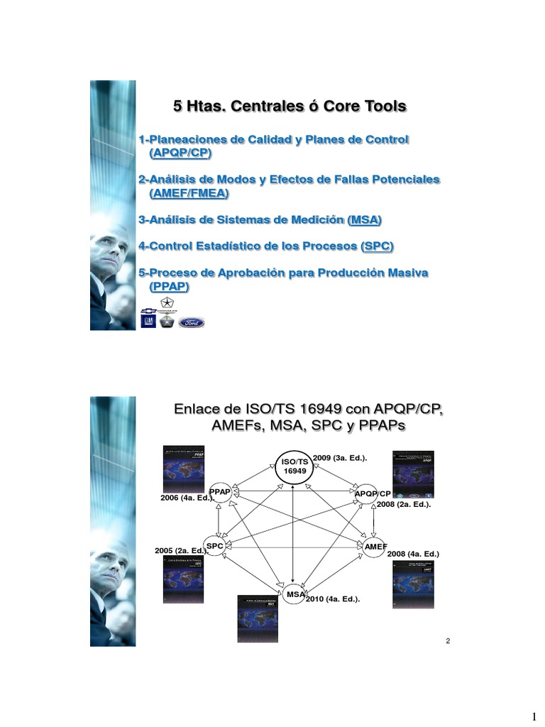Herramientas Clave en Calidad ISO/TS 16949 | PDF | Calidad (comercial ...