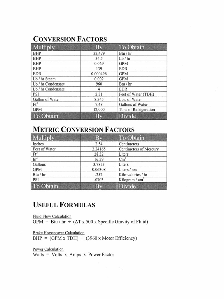 Formulas Conversions En Calderas Pdf