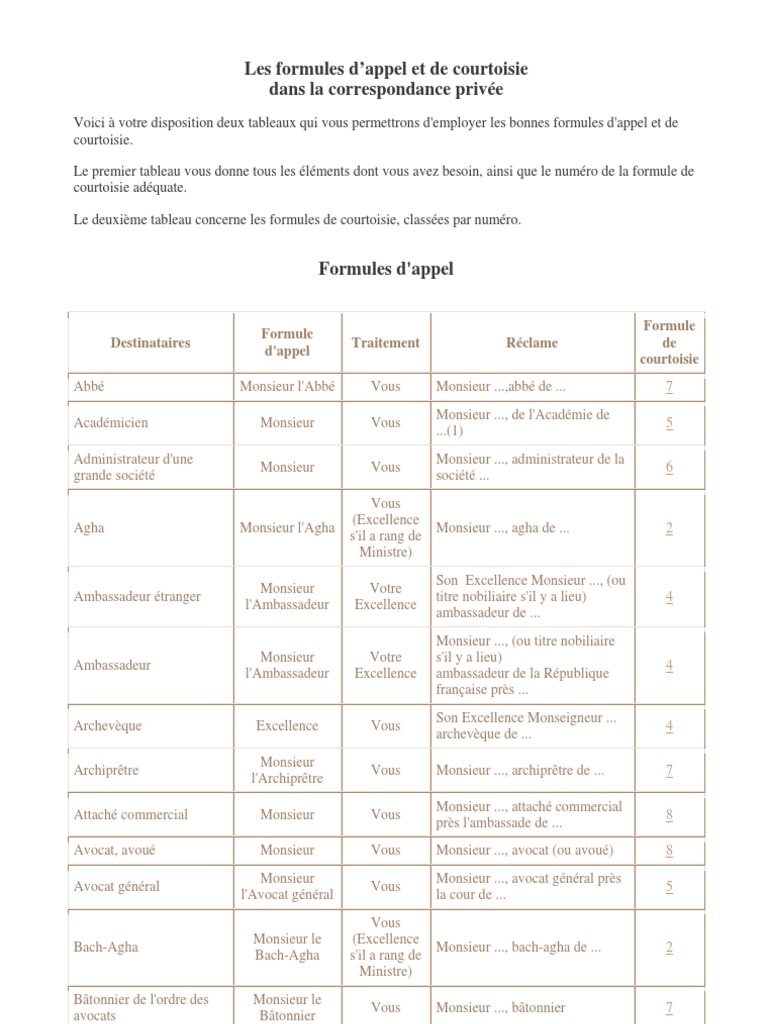 Formule De Politesse Pour Un Juge Des Tutelles