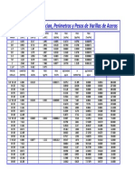 5.7 - Datos Varillas