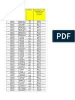 CGR and ET Templates