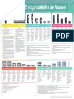 Routers Empresariales de Huawei-A3 PDF