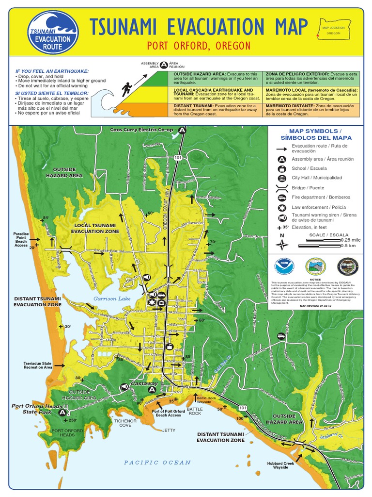 Port Orford Physical Oceanography Hazards