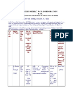 Delhi Metro Rail Corporation LTD