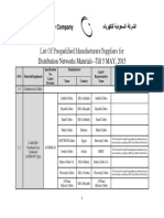 List of Prequalified Manufacturers Suppliers For Distribution Networks Materials - Till 5-MAY 2015