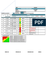 Reporte de Inspección y Recomendación Geomecanica