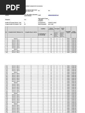 Inventory of Computers