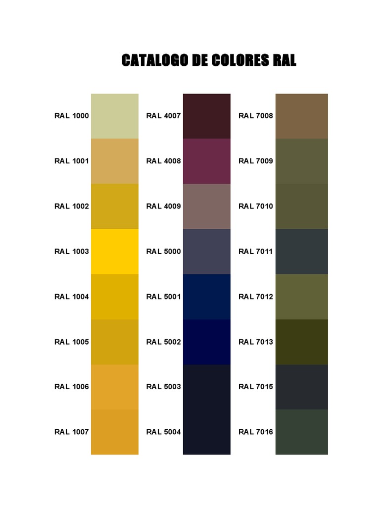 Catálogo Completo de Colores RAL | PDF | Tecnología