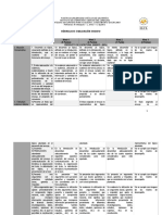 RUBRICA de Revisión de Ensayo