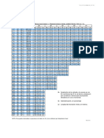 tabla tipo E Y D