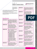 Manual Prysmian