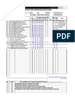 DNS PKN Kelas 8