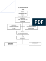 AHLI JAWATANKUASA MAKMAL ICT.docx