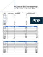 Diagrama de Pareto 