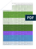 2018A Plantilla CMP 2018-A PDF