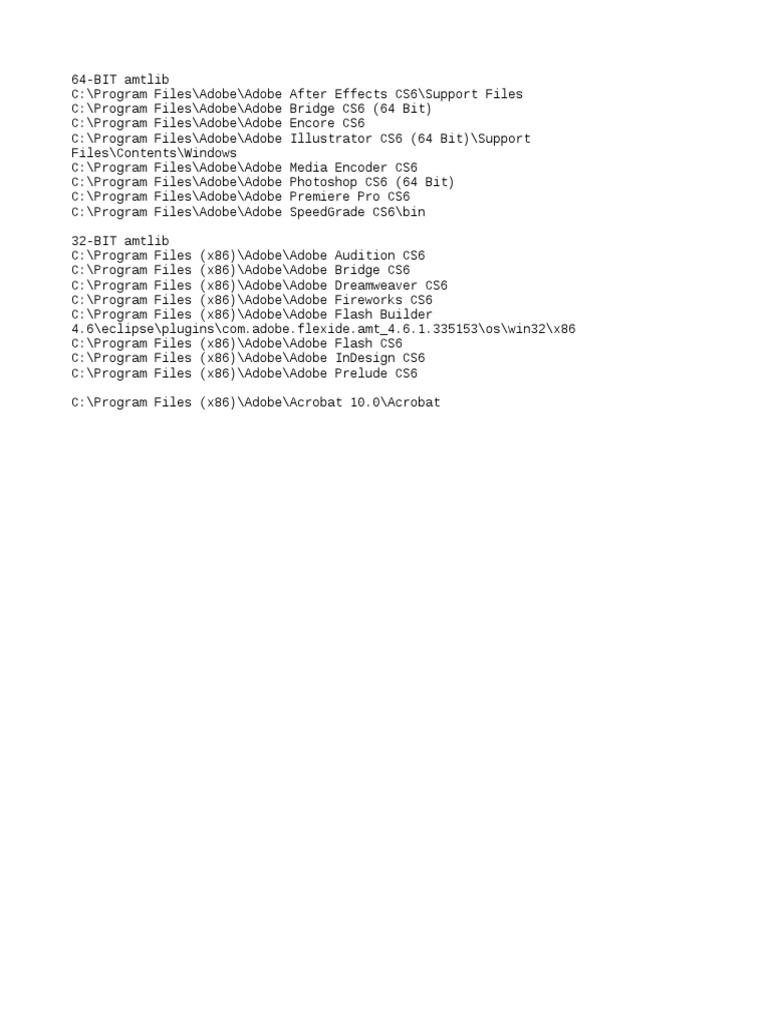Adobe Amtlib Location PDF