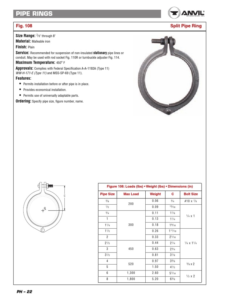Pipe Rings Specifications and Features | PDF | Pipe (Fluid Conveyance ...