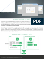 EyeLock Identity Suite