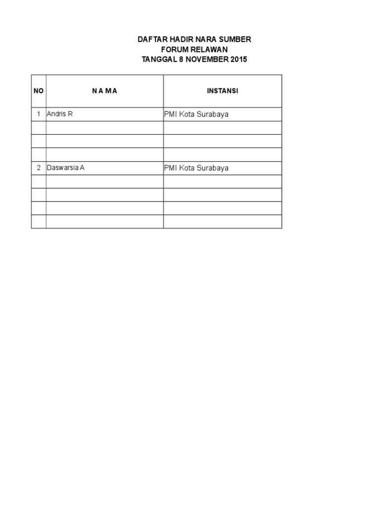6 Contoh Daftar Hadir Narasumber