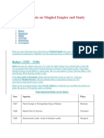 Important Points on Mughal Empire and Study Note122.docx