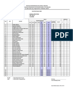 Nilai Mid Kerja Proyek Xii Tkj 1