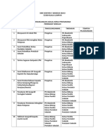 Pbs Jadual Kerja Pbs