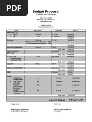 Budget Proposal
